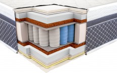 ПРЕСТИЖ КОКОС XXL 3D (Pocket Spring)